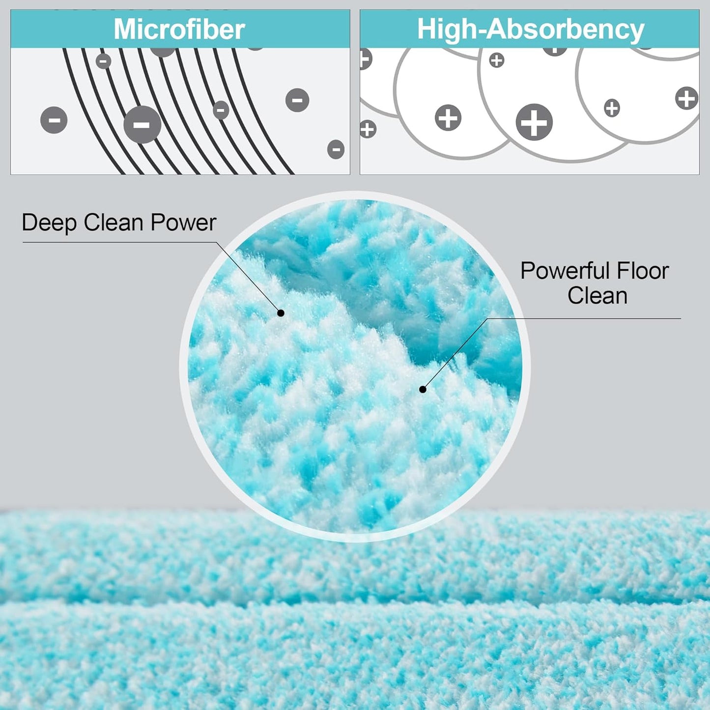 JOYMOOP 18 Inch Dust Mop for Hardwood Floors, Heavy Duty Industrial Wet Dry Mops with Telescopic Handle, Includes 5 Microfiber Mop Pads - Blue-Grey